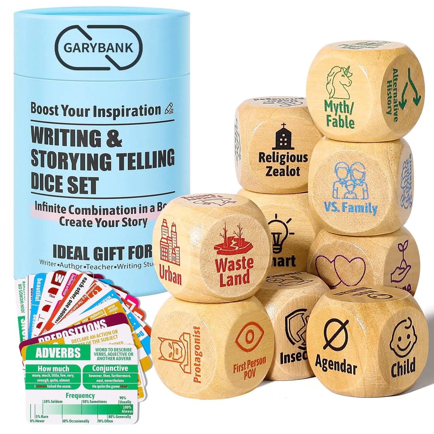 Creative Writing Prompts Dice Set